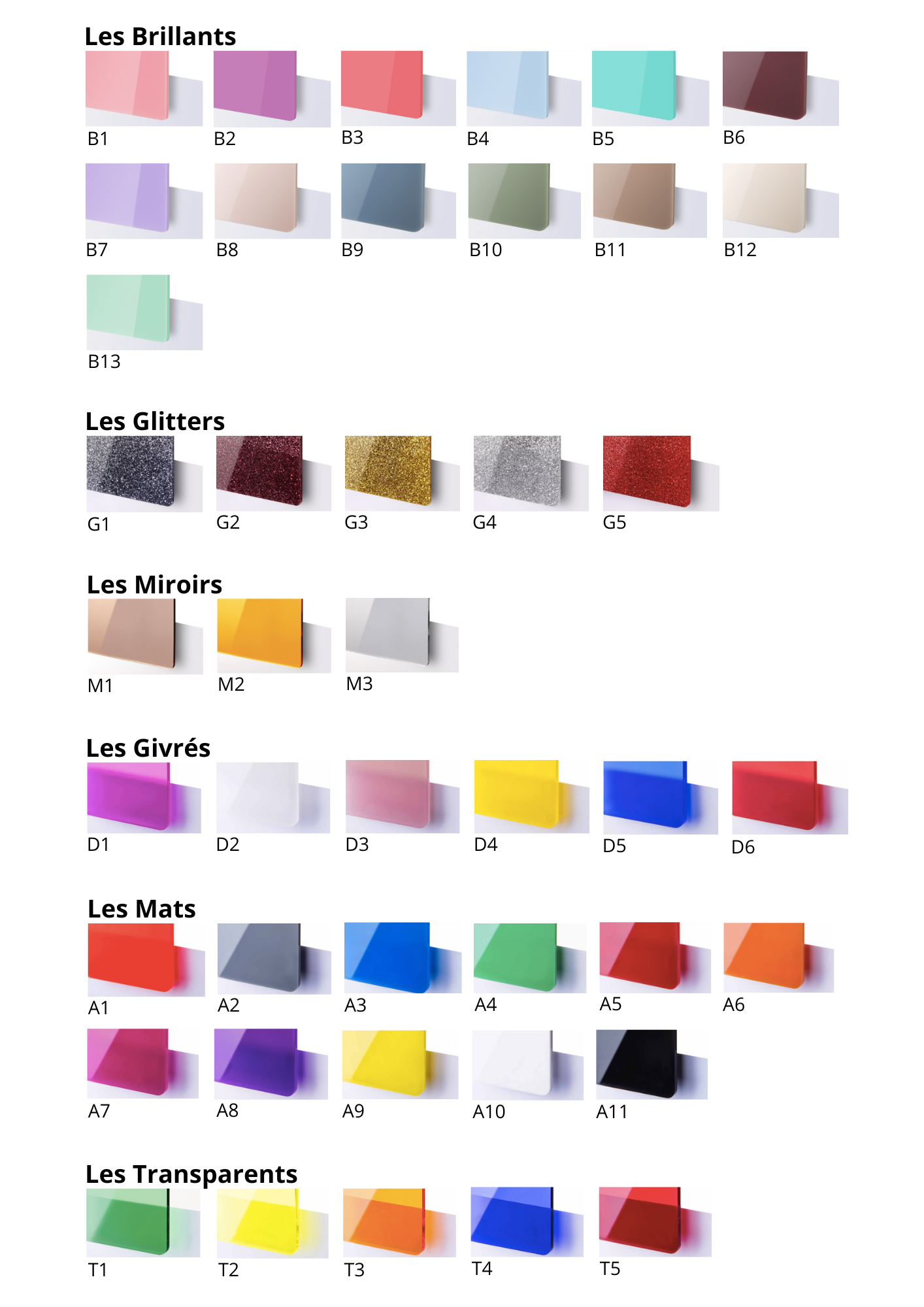 Numéro de table Plexiglas